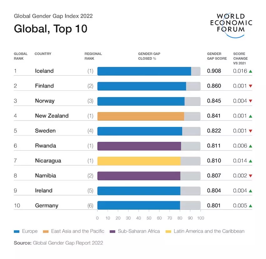 图片来源：World Economic Forum.jpg